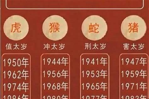 1988年 辰|1988年是什么年：土龙之人的性格特点与命运解析